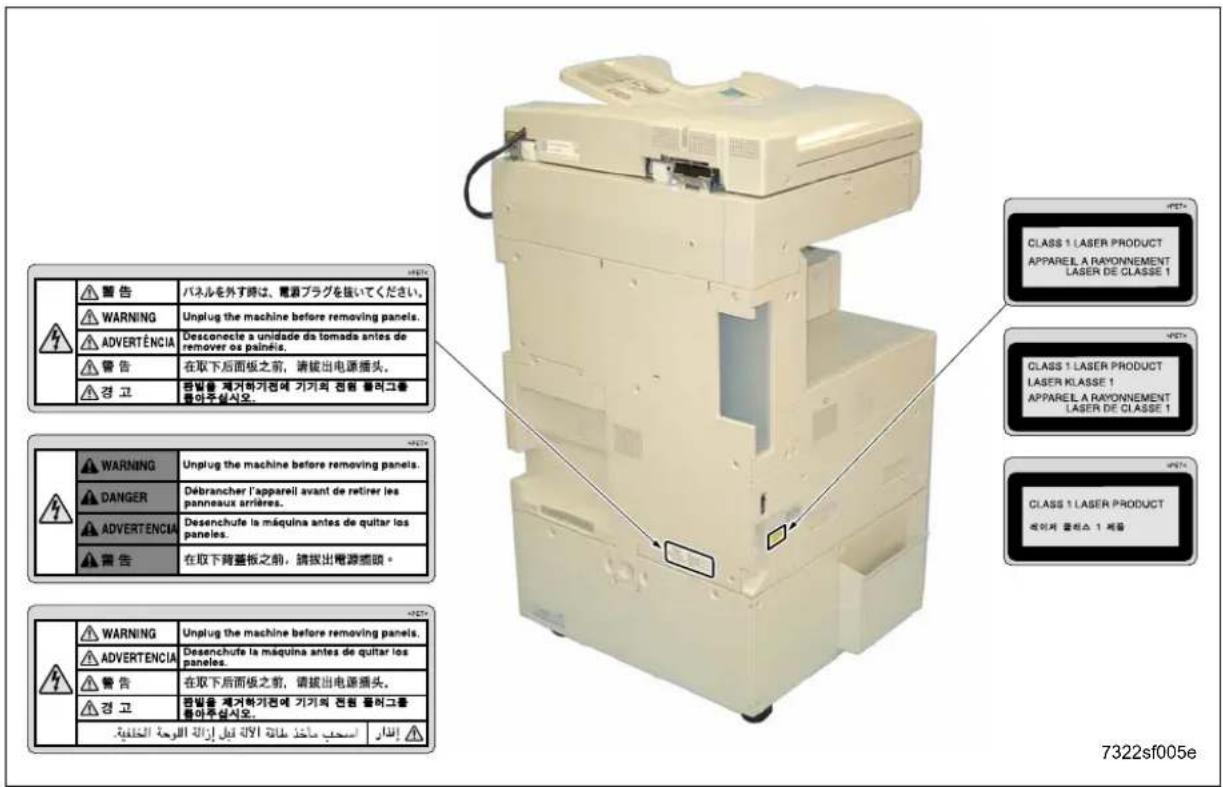 KONICA MINOLTA 7145 - Rear/Left side (7235/7228/7222 only) - 1