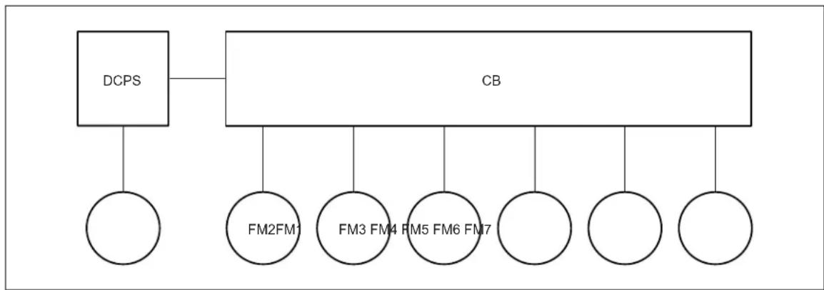 KONICA MINOLTA 7145 - Composition of the cooling fan - 1