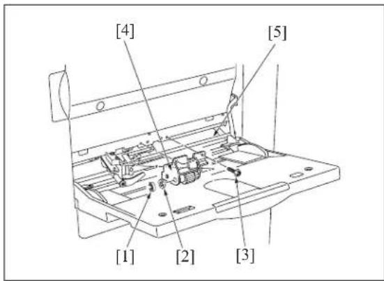 KONICA MINOLTA 7145 - Procedure - 3