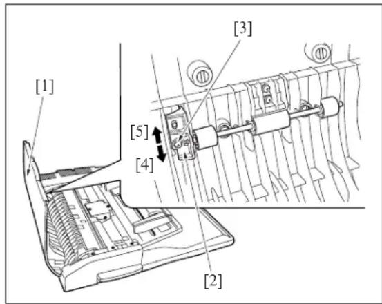 KONICA MINOLTA 7145 - Procedure - 2