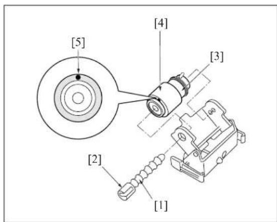 KONICA MINOLTA 7145 - Procedure - 3