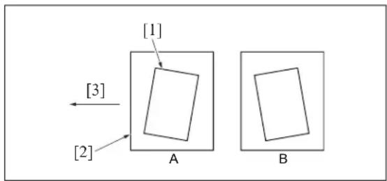 KONICA MINOLTA 7145 - Procedure - 1
