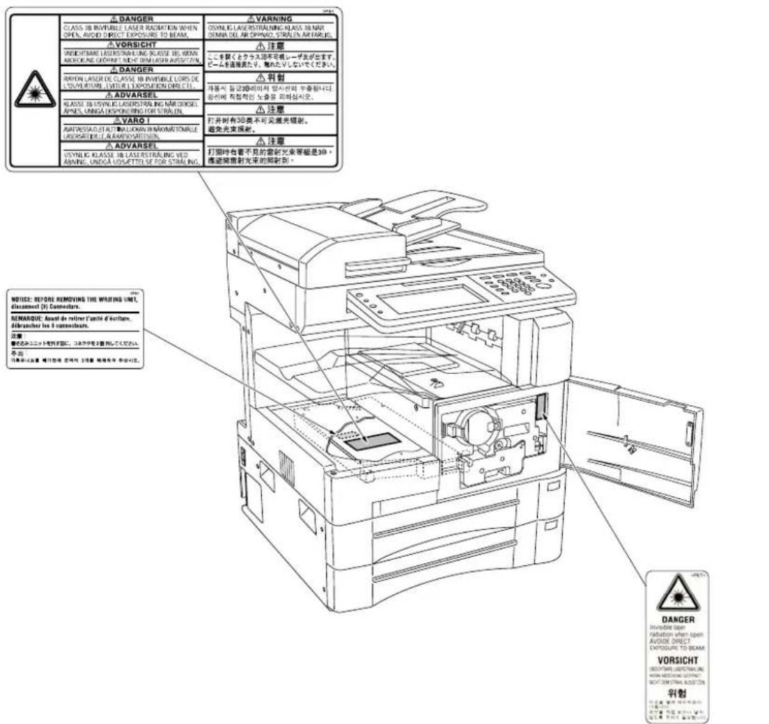 KONICA MINOLTA 7145 - Front side - 2