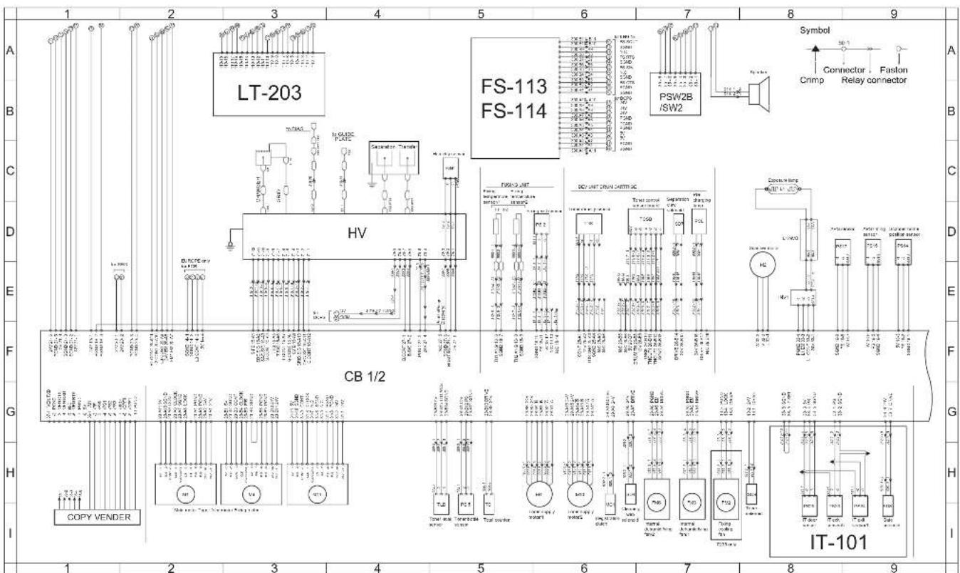 KONICA MINOLTA 7145 - 7145 Overall Wiring Diagram (4/4) - 4