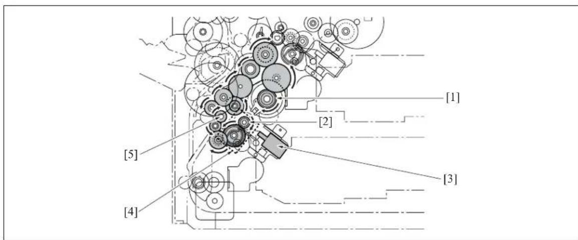 KONICA MINOLTA 7145 - Tray 2 drive - 1