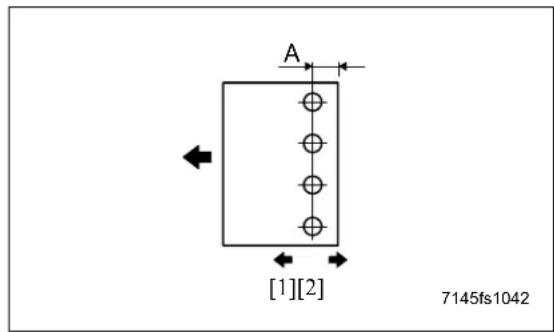 KONICA MINOLTA 7145 - Procedure - 3