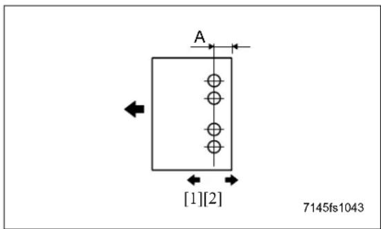 KONICA MINOLTA 7145 - Procedure - 4