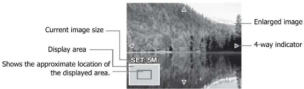 Current image size Display area Shows the approximate location of the displayed area. ENlarged image 4-way indicator SET: 5M