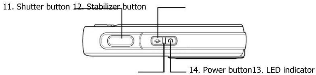 11. Shutter button 12. Stabilizer button 14. Power button 13. LED indicator
