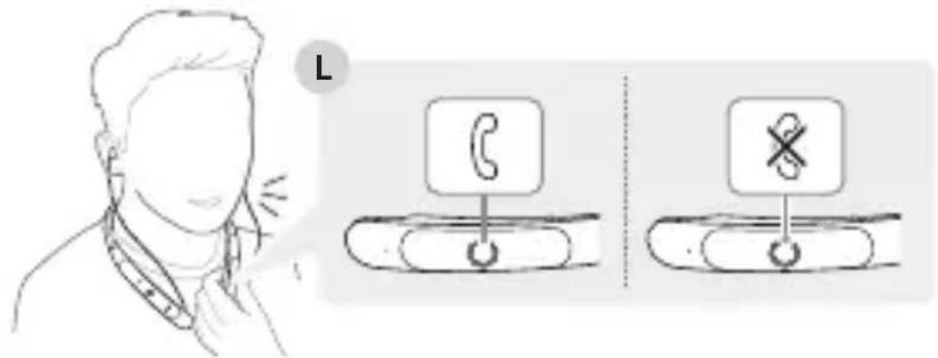 Diagram showing a person wearing a headset with a 'L' label and two labeled icons: a phone screen and a cross.