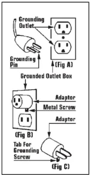 Onfloor Technologies OF16SL - Improper use of the grounding plug can result in a risk of electric shock! - 2