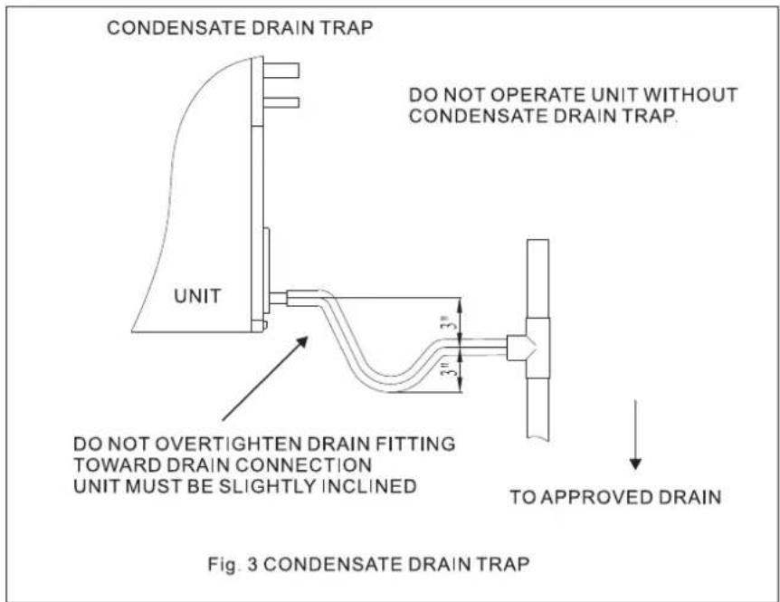 CONDENSATE DRAIN TRAP DO NOT OPERATE UNIT WITHOUT CONDENSATE DRAIN TRAP. UNIT DO NOT OVERTIGHTEN DRAIN FITTING TOWARD DRAIN CONNECTION UNIT MUST BE SLIGHTLY INCLINED 3" 3" TO APPROVED DRAIN Fig. 3 CONDENSATE DRAIN TRAP