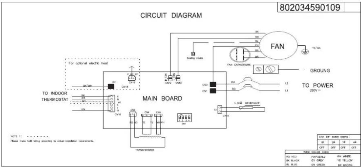 CIRCUIT DIAGRAM 802034590109 FOR optional electric heat TO INDOOR THERMOSTAT MAIN BOARD MAIN BOARD CAN18 CN16 CN15 CN14 CN13 CN12 CN11 CN10 CN9 CN8 CN7 CN6 CN5 CN4 CN3 CN2 CN1 SNR CANOS FAN FAN CAPACITORS GROUNG L2 L1 S. 1kΩ RESISTANCE TO POWER 220V~ NOTE 1: - - - - - Please make cell wing according to actual installation requirements. SWI DIP switch setting : 15 25 35 45 OFF OFF OFF WIRE COLOR CODE HD RED PU PUELE W# WHITE BK BLACK OY GREY VE YELLOW RL BLUE ON GREEN BR BROWN