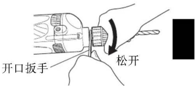 开口扳手 松开