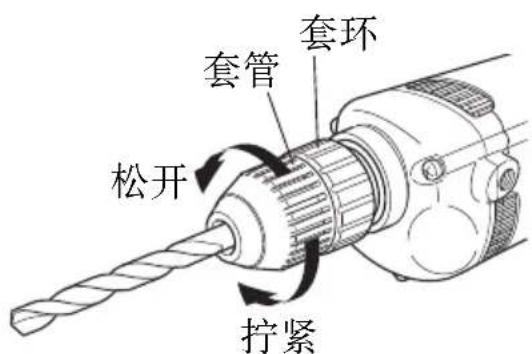 松开 套管 套环 拧紧