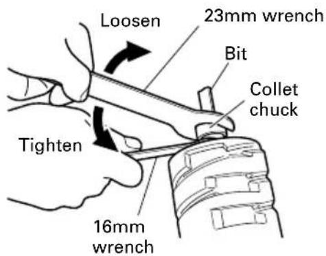 Loosen 23mm wrench Bit Collet chuck Tighten 16mm wrench