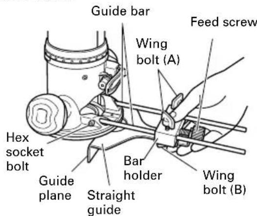 Guide bar Feed screw Wing bolt (A) Hex socket bolt Guide plane Bar holder Straight guide Wing bolt (B)