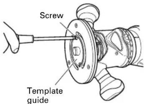 Screw Template guide