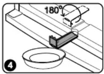 180° 4