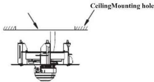CeilingMounting hole