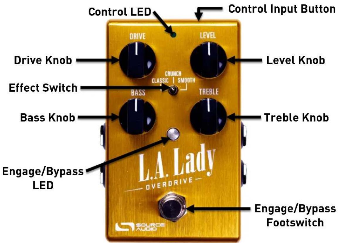 Control LED Control Input Button DRIVE LEVEL Level Knob Drive Knob Effect Switch CRUNCH CLASSIC | SMOOTH BASS TREBLE Bass Knob Treble Knob L.A. Lady OVERDRIVE Engage/Bypass LED Engage/Bypass Footswitch SOURCE AUDIO