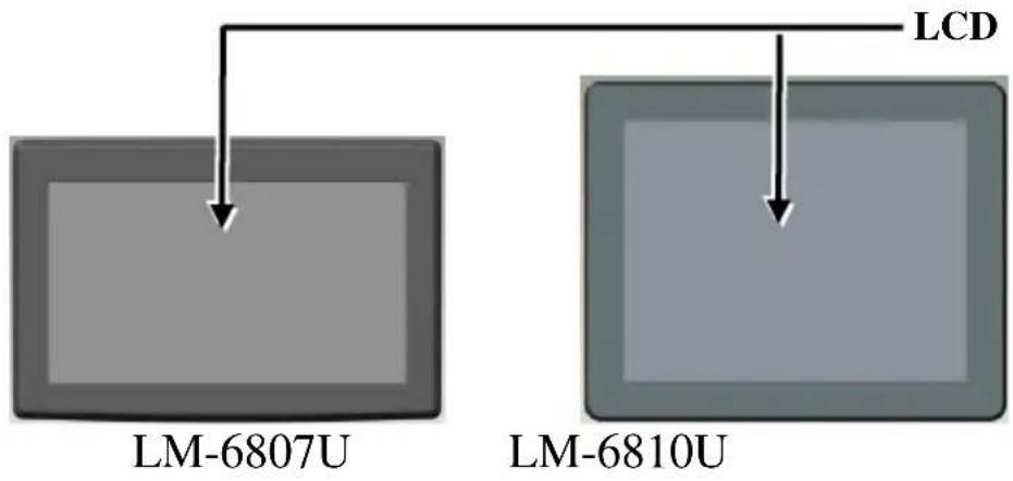 Posiflex LM-6810U - Views of the LM-6807U/6810U - 1