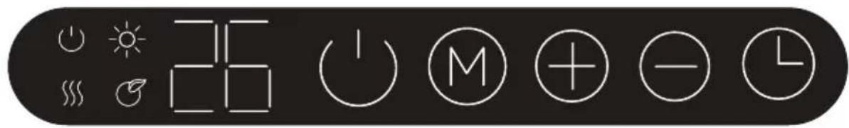 Control panel interface with icons for lighting, thermal, alarm, power, and display symbols