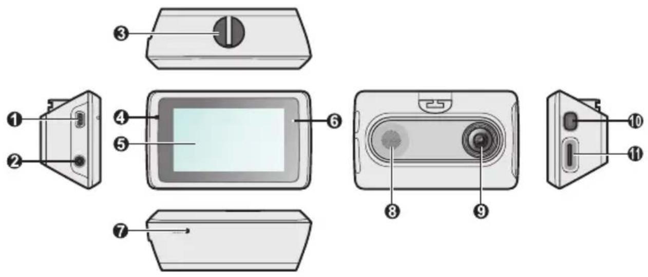 Diagram of a device rear panel with numbered parts for identification and assembly reference.
