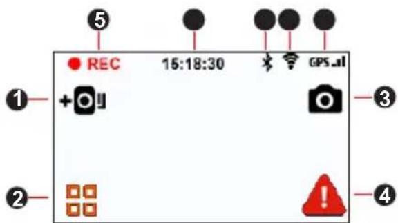 5 REC 15:18:30 GPS AI +O ① ② ③ ④