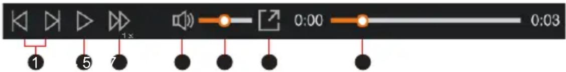 MIO MiVue 786 WiFi - Playing the recording files - 1