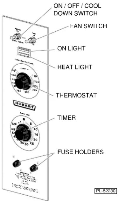 Hobart HEC20D - OPERATION - 1