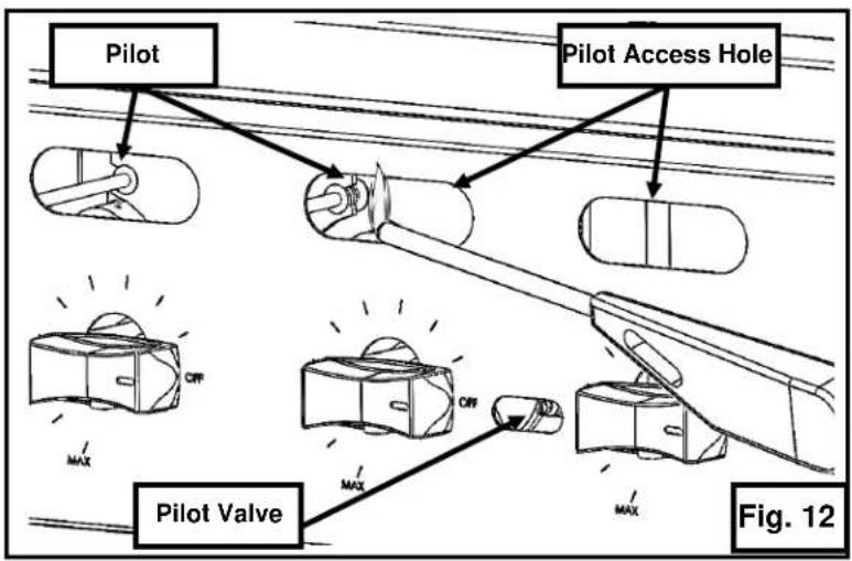 WOLF ACB47 - LIGHTING THE GAS PILOT - 1