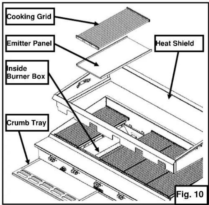 Cooking Grid Emitter Panel Inside Burner Box Crumb Tray Heat Shield Fig. 10