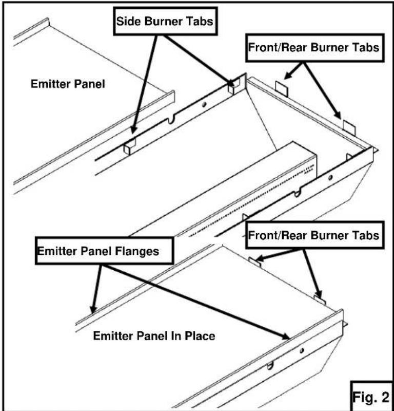 Side Burner Tabs Front/Rear Burner Tabs Emitter Panel Emitter Panel Flanges Front/Rear Burner Tabs Emitter Panel In Place Fig. 2