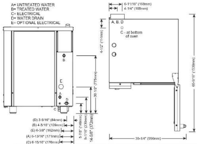 Alto-Shaam Combitherm Classic CTC20-20G - CE EAC IP X5 - 19
