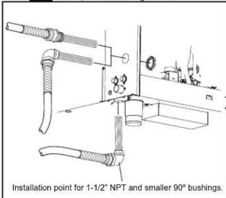 Alto-Shaam Combitherm Classic CTC20-20G - ELECTRICAL KIT INSTALLATION - 50 Hz - 7