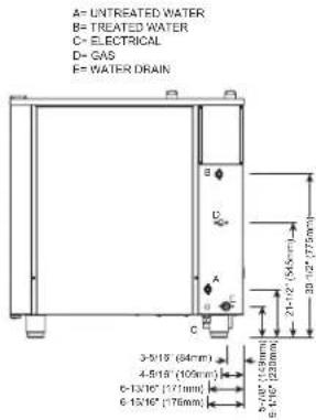 Alto-Shaam Combitherm Classic CTC20-20G - CE EAC IP X5 - 14