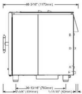 Alto-Shaam Combitherm Classic CTC20-20G - CE EAC IP X5 - 3