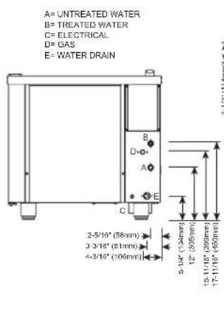 Alto-Shaam Combitherm Classic CTC20-20G - CE EAC IP X5 - 2