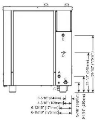 Alto-Shaam Combitherm Classic CTC20-20G - CE EAC IP X5 - 10