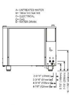 Alto-Shaam Combitherm Classic CTC20-20G - GAS BOILER-FREE - 2