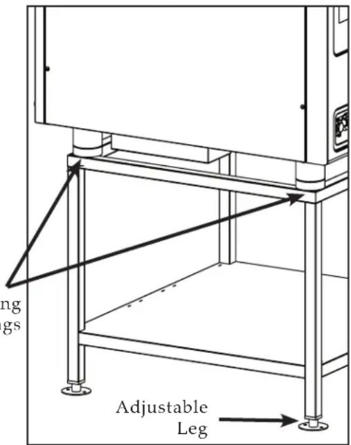 Alto-Shaam Combitherm Classic CTC20-20G - POSITIONING ON SITE - COUNTERTOP - 4
