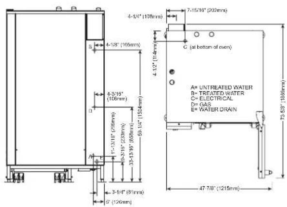 Alto-Shaam Combitherm Classic CTC20-20G - CE EAC IP X5 - 10
