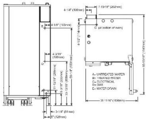 Alto-Shaam Combitherm Classic CTC20-20G - CE EAC IP X5 - 2