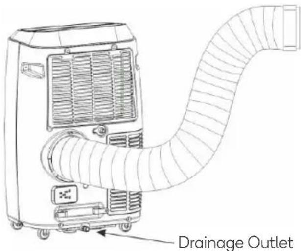 Drainage Outlet