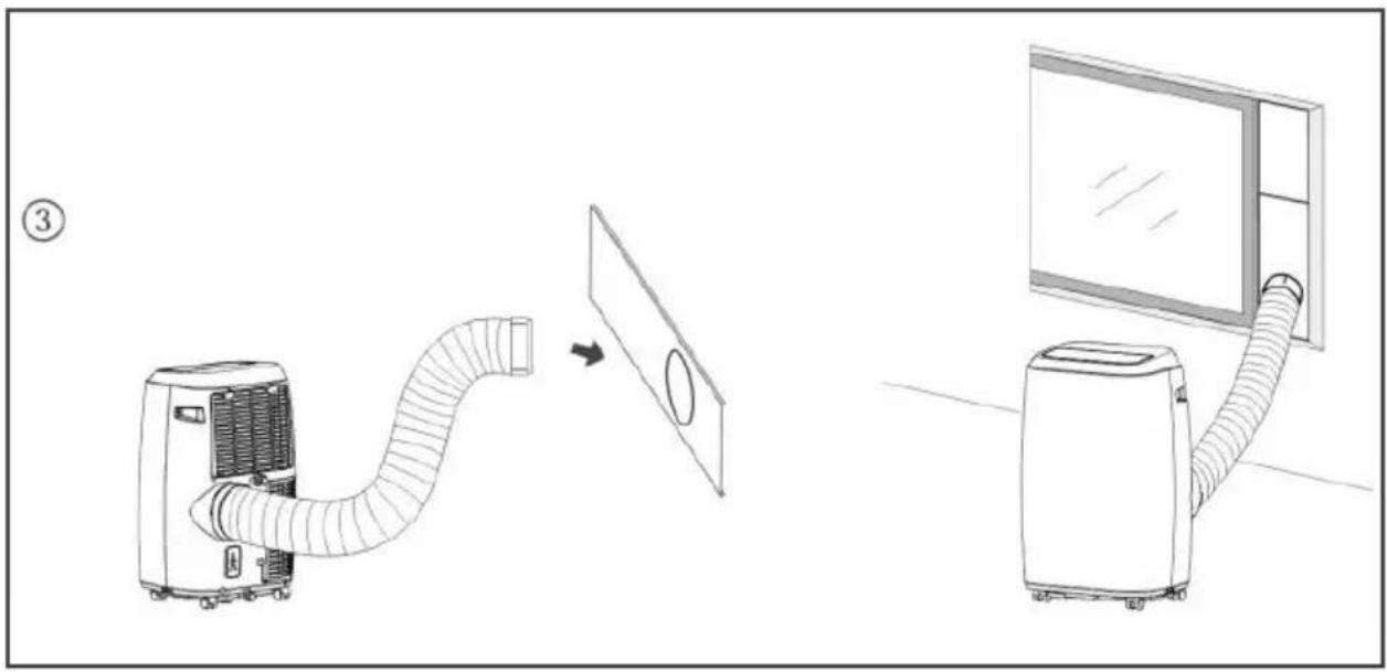 Diagram showing a small air conditioner connected to a panel via tubing, with a monitor mounted on the right panel.