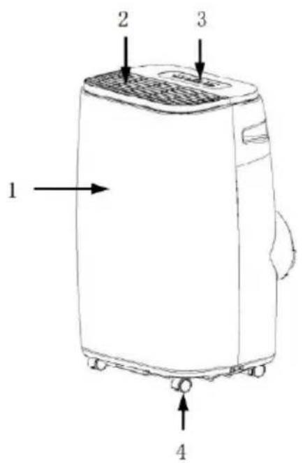 1 2 3 4
