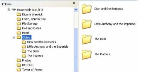 Folders Removable Disk (E:) Dionne Warwick Earth, Wind & Fire File Storage Hall and Oates Heart Cicles Dion and the Belmonts Little Anthony and the Imperials The Dells The Platters Photos RECORD Tower of Power Dion and the Belmonts Little Anthony and the Imperials The Dells The Platters
