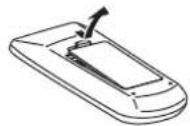 ASK PROXIMA E1655U-A - Remote control battery installation - 1
