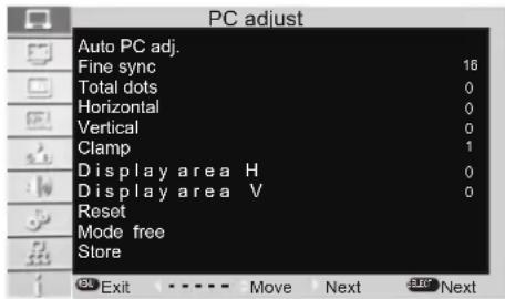 PC adjust Auto PC adj. Fine sync 16 Total dots 0 Horizontal 0 Vertical 0 Clamp 1 Display area H 0 Display area V 0 Reset Mode free Store Exit Move Next Next